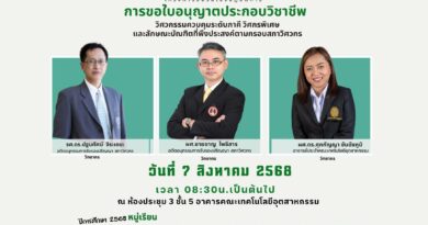 วันพฤหัสบดีที่ 7 สิงหาคม 2568 โครงการอบรมเชิงปฏิบัติการ การขอใบอนุญาตประกอบวิชาชีพวิศกรรมควบคุมระดับภาคีวิศกรพิเศษและลักษณะบัณฑิตที่พึงประสงค์ตามกรอบสภาวิศวกร