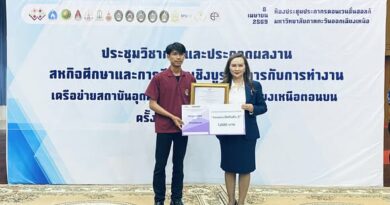 นักศึกษาสหกิจศึกษาคว้ารางวัลรองชนะเลิศอันดับ 2 ระดับเครือข่ายภาคตะวันออกเฉียงเหนือตอนบน ประจำปีการศึกษา 2568