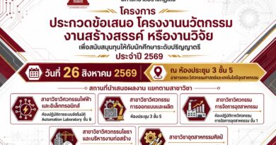 การประกวดข้อเสนอโครงงานนวัตกรรม งานสร้างสรรค์หรืองานวิจัย เพื่อสนับสนุนทุนให้กับนักศึกษาระดับปริญญาตรีประจำปี 2569